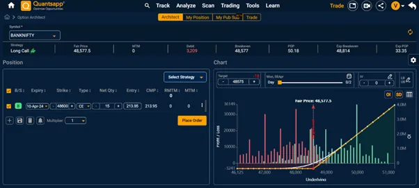 Lot size of Derivative Contracts in Indian Stock Markets