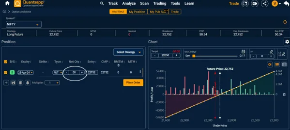 Lot size of Derivative Contracts in Indian Stock Markets