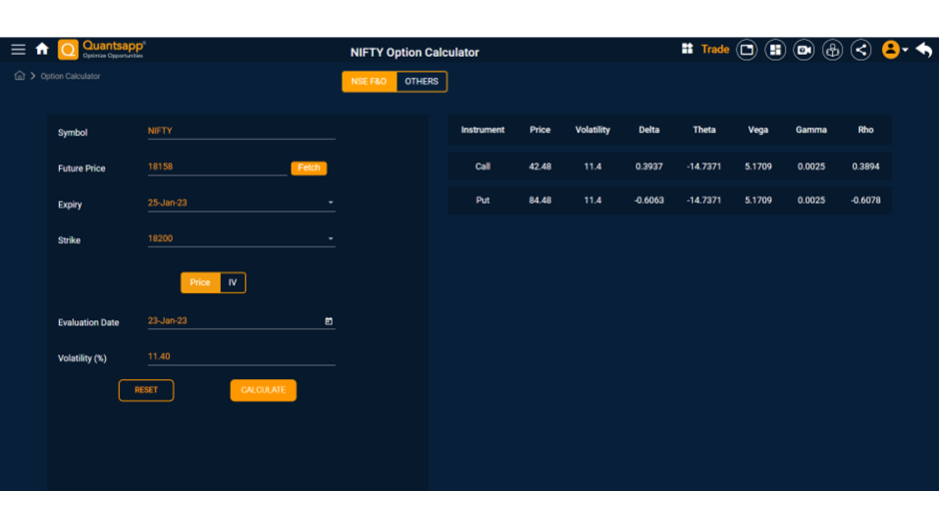 Nifty Option Calculator: To evaluate current Delta Image 